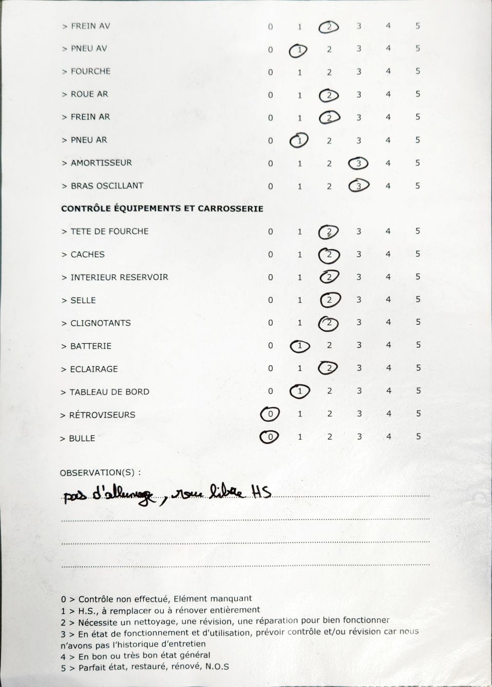 POLARIS TRAIL BOSS 4