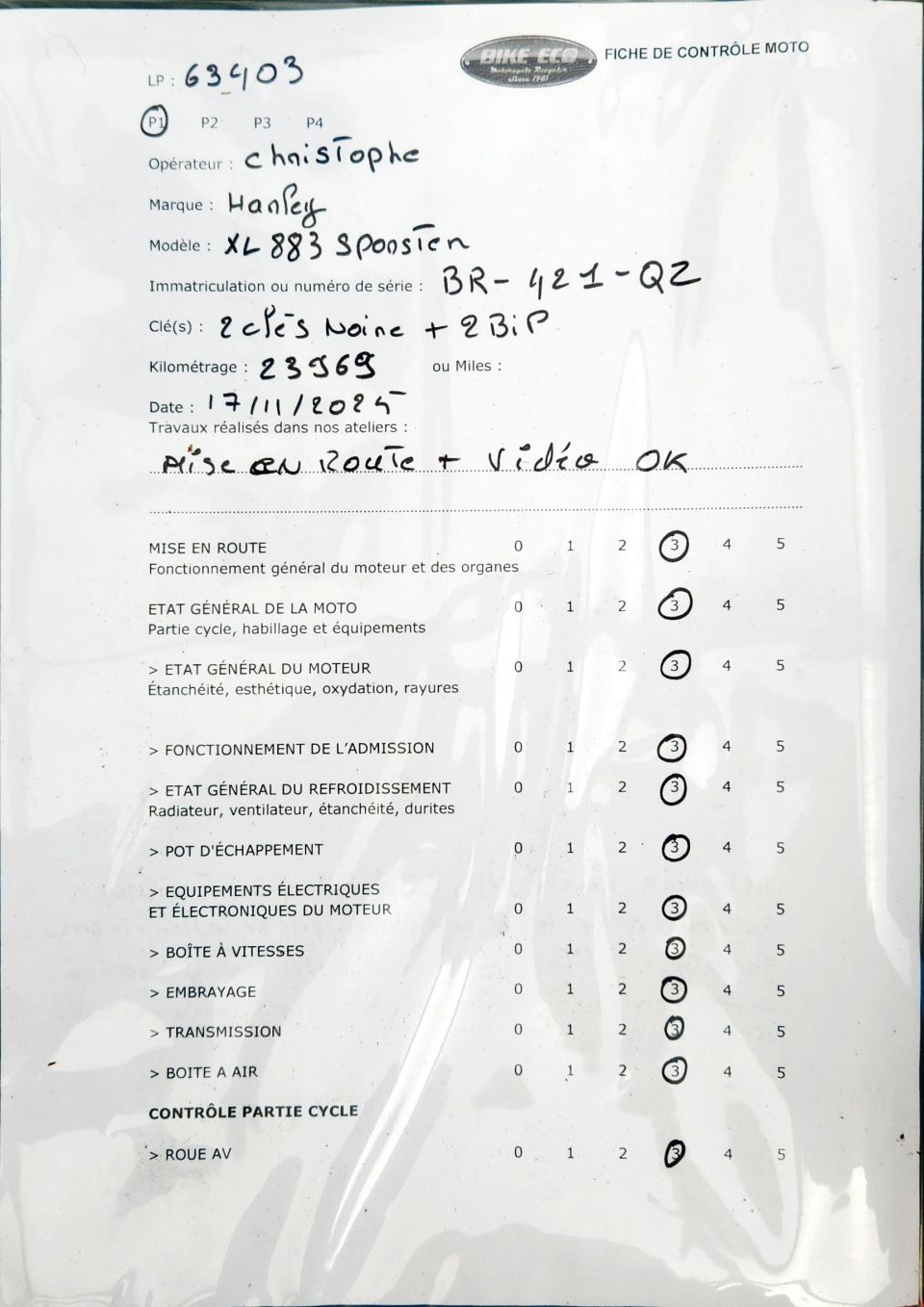 HARLEY-DAVIDSON SPORTSTER CUSTOM 883 4