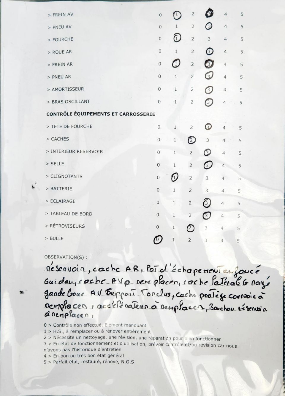 HARLEY-DAVIDSON SPORTSTER CUSTOM 883 4