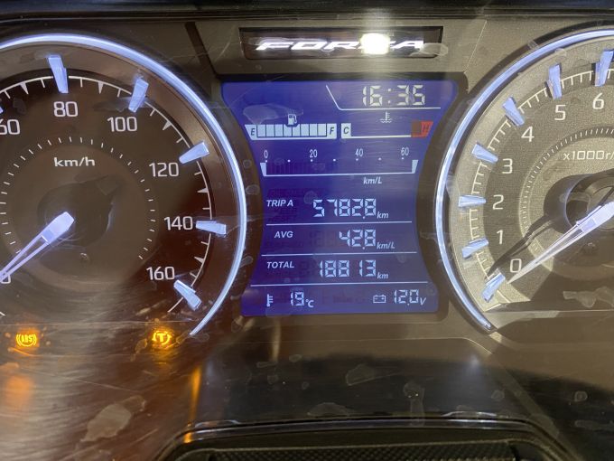 HONDA NSS FORZA 125 4