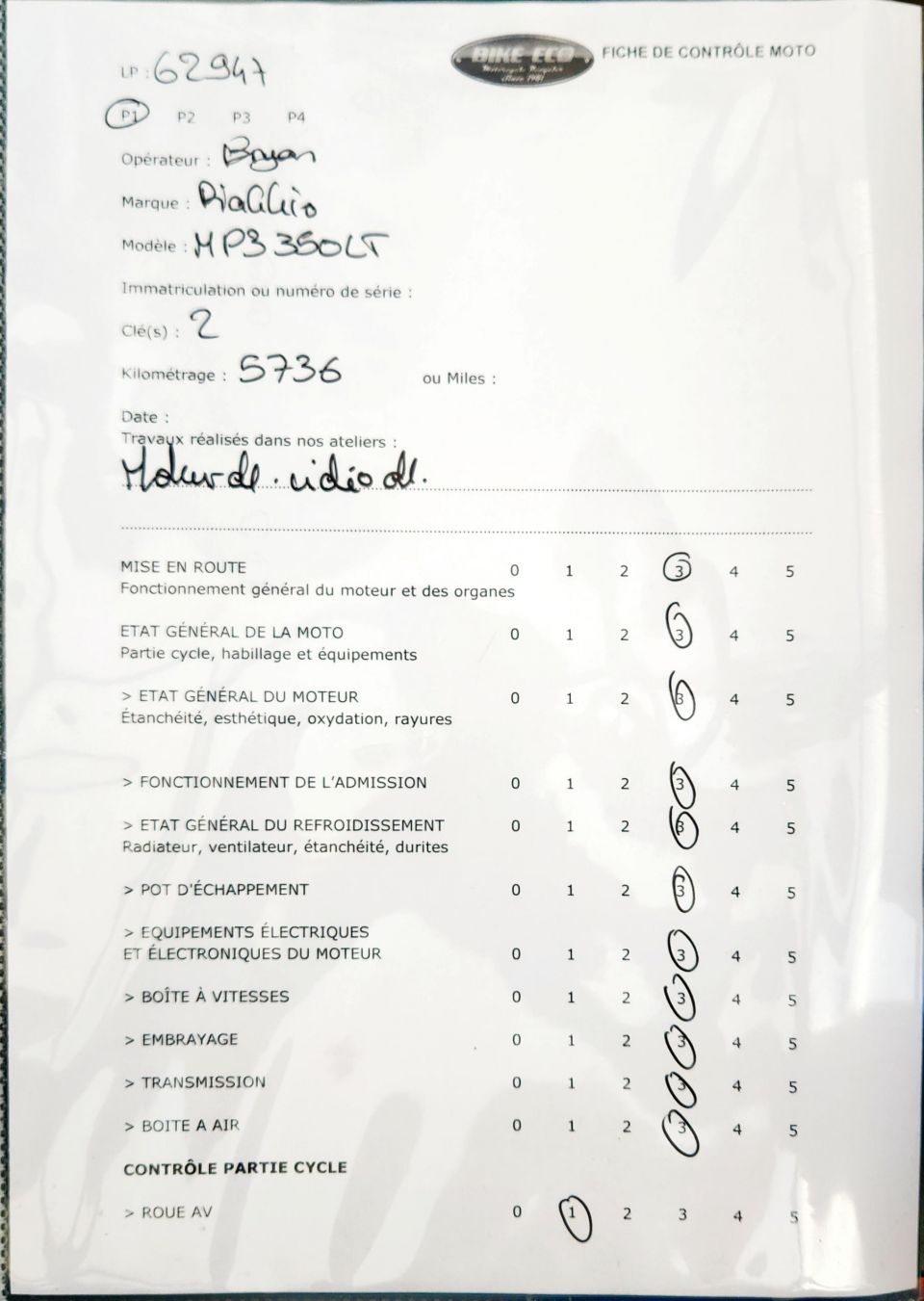 PIAGGIO MP3 350 LT 4