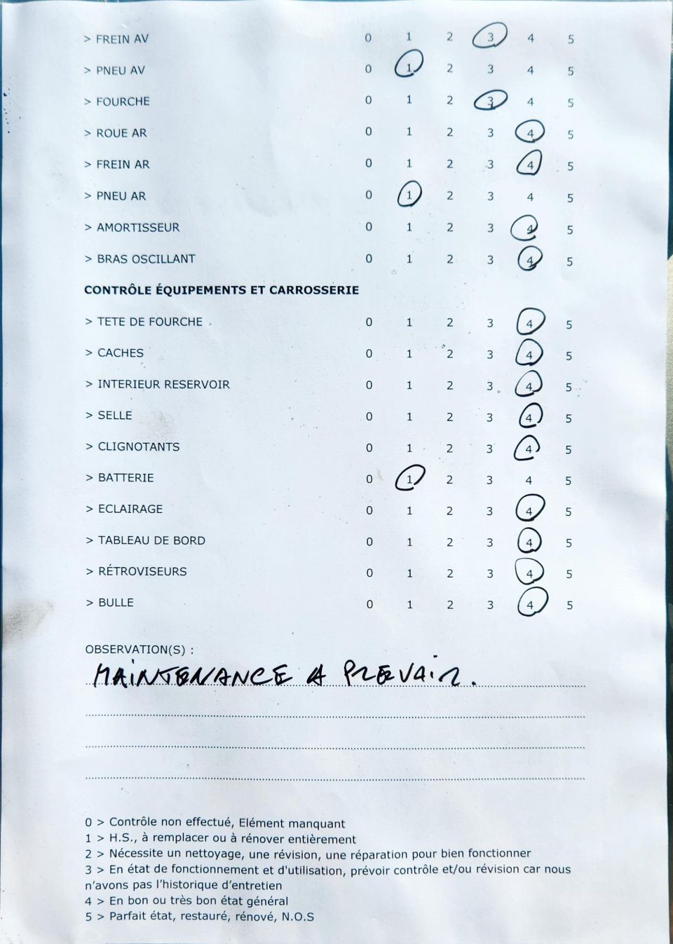 SUZUKI GSX-R 1300 HAYABUSA 4