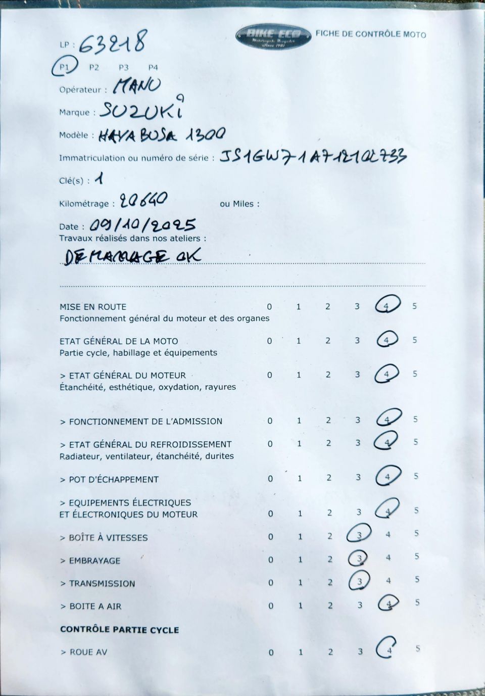 SUZUKI GSX-R 1300 HAYABUSA 4