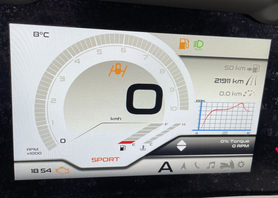 PIAGGIO MP3 530 HPE EXCLUSIVE 4