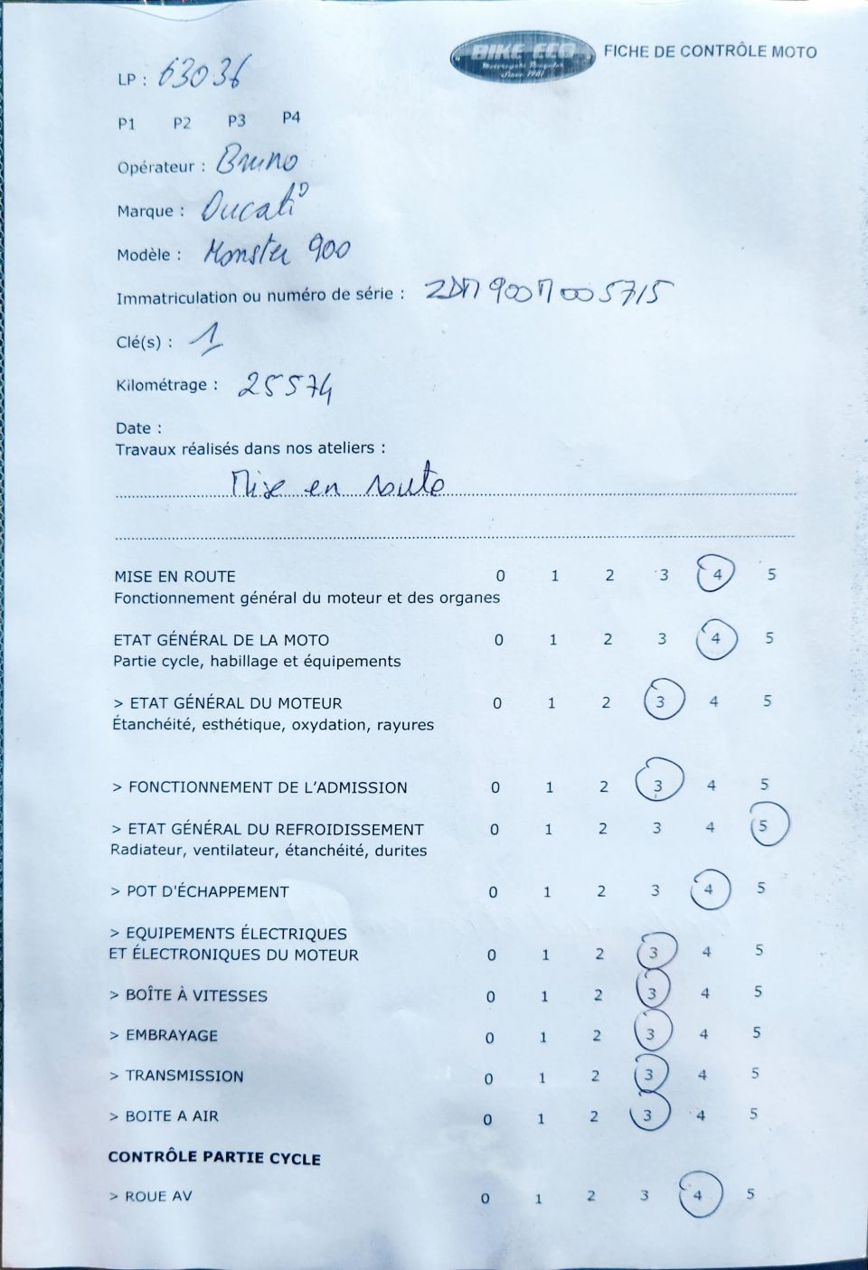 DUCATI 900 MONSTER 4