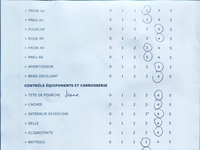 DUCATI 900 MONSTER 4