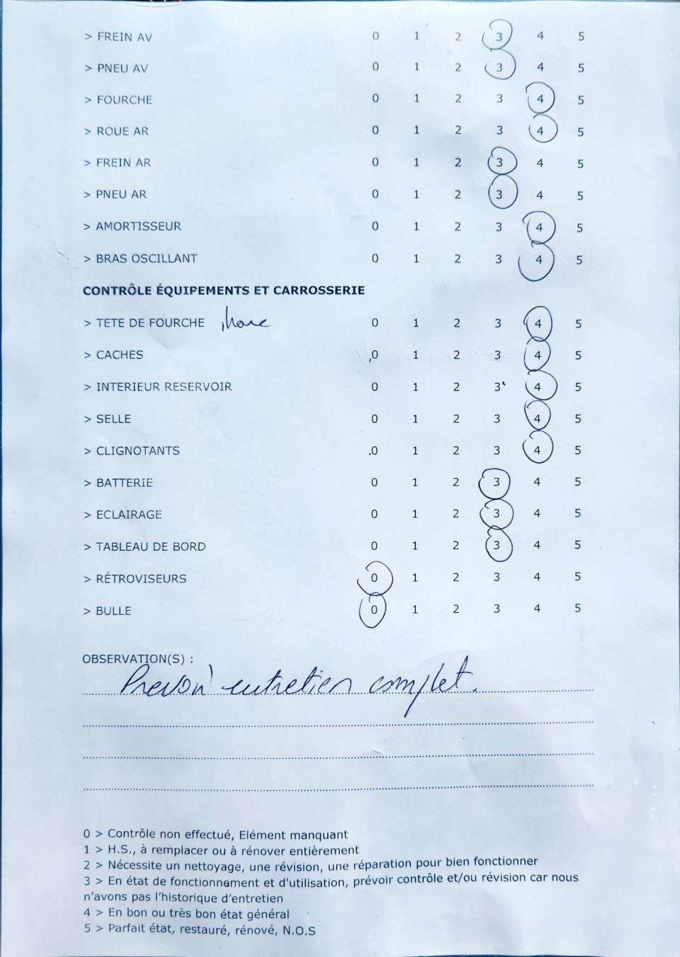 DUCATI 900 MONSTER 4