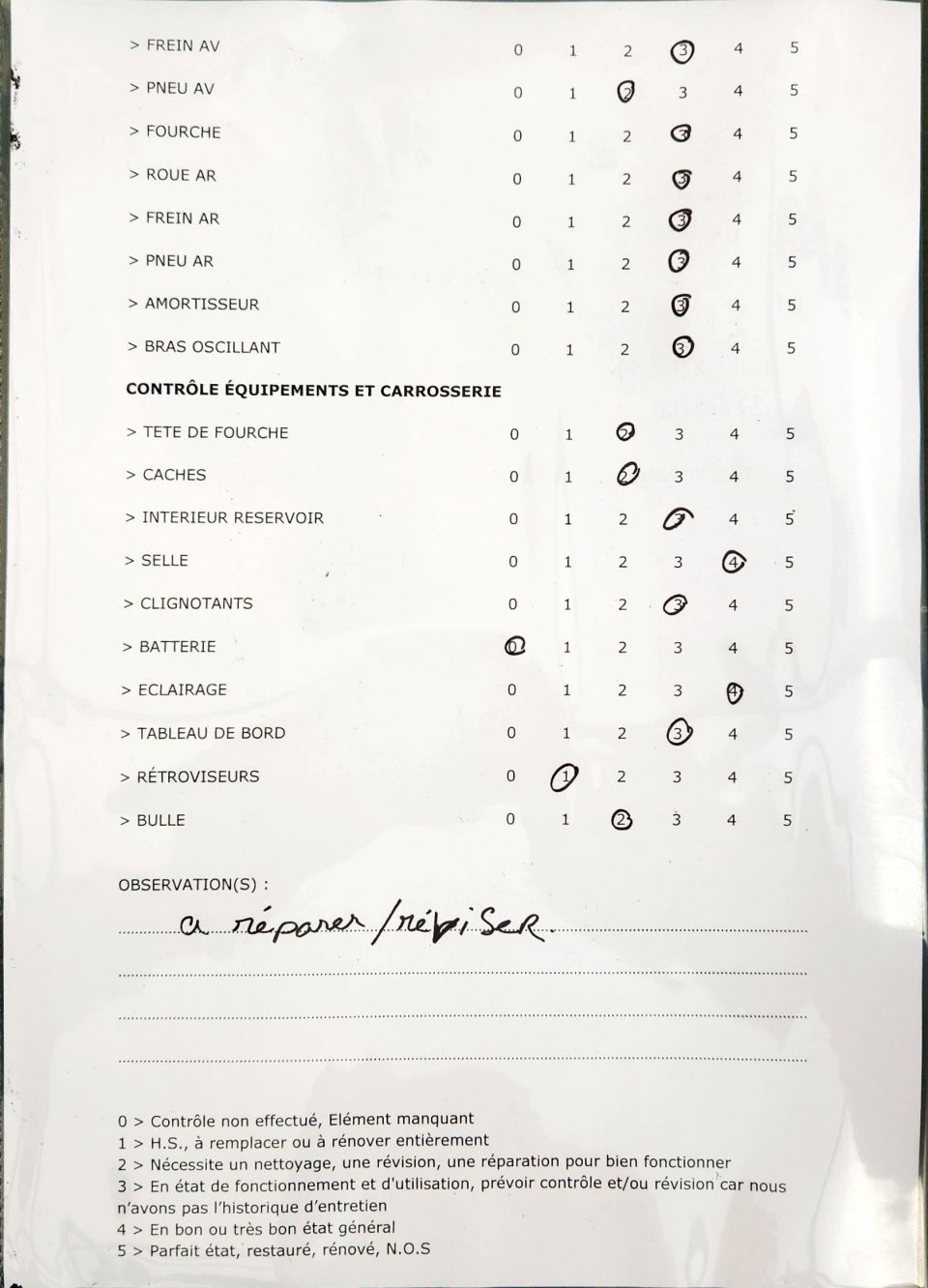 HONDA NX 650 DOMINATOR  4