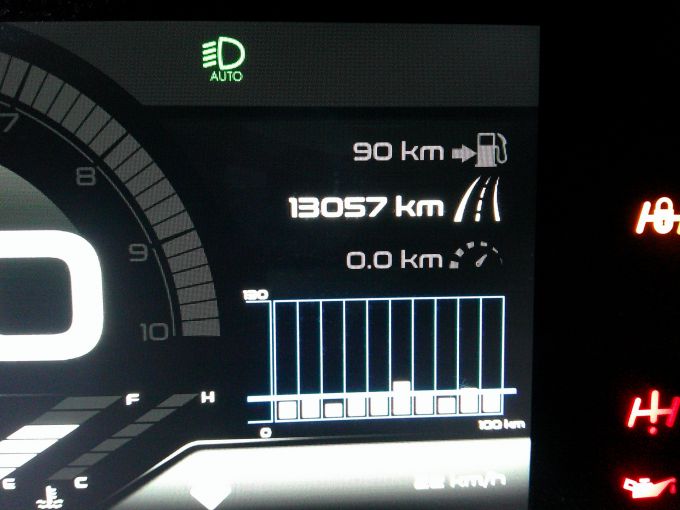 PIAGGIO MP3 400 HPE MY22 4