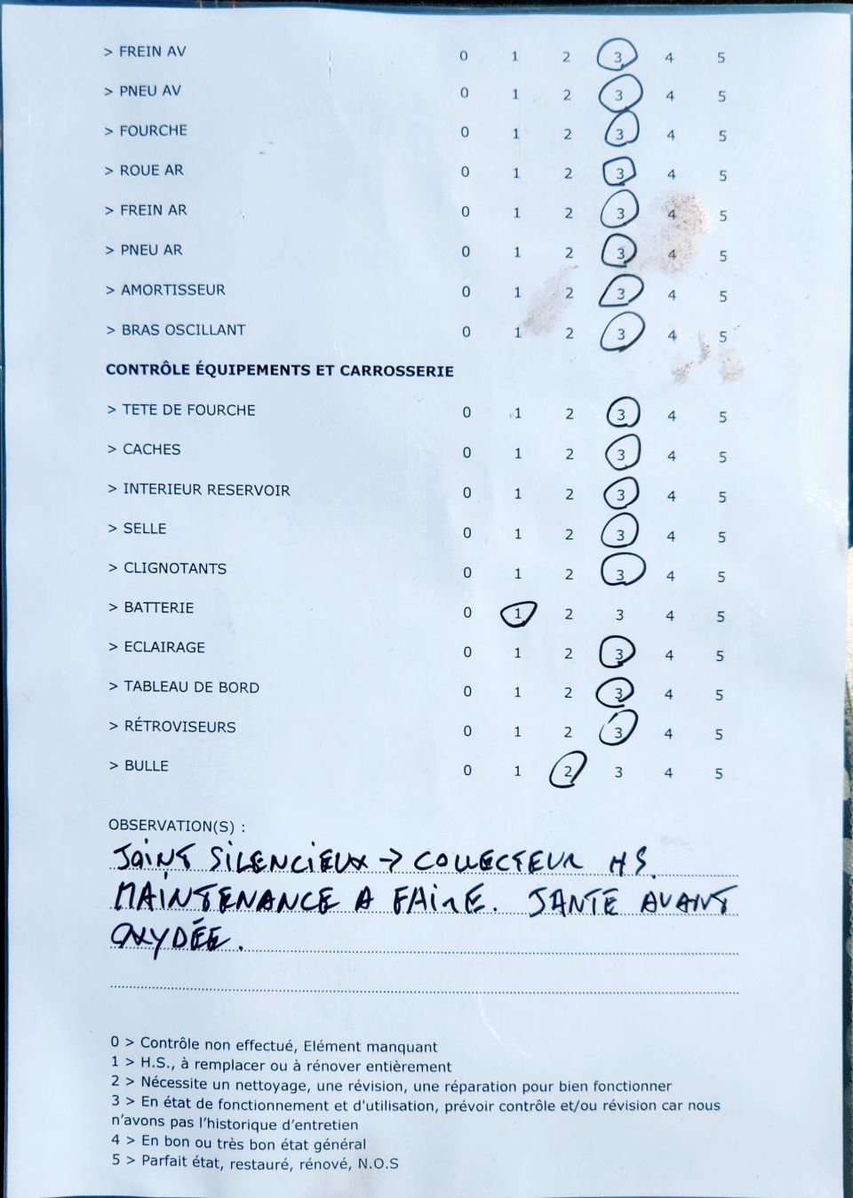 SUZUKI GSF 650 S BANDIT 4