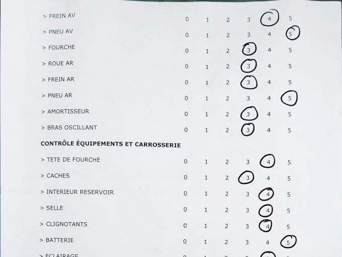 HONDA NSS FORZA 125 4