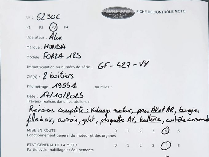 HONDA NSS FORZA 125 4