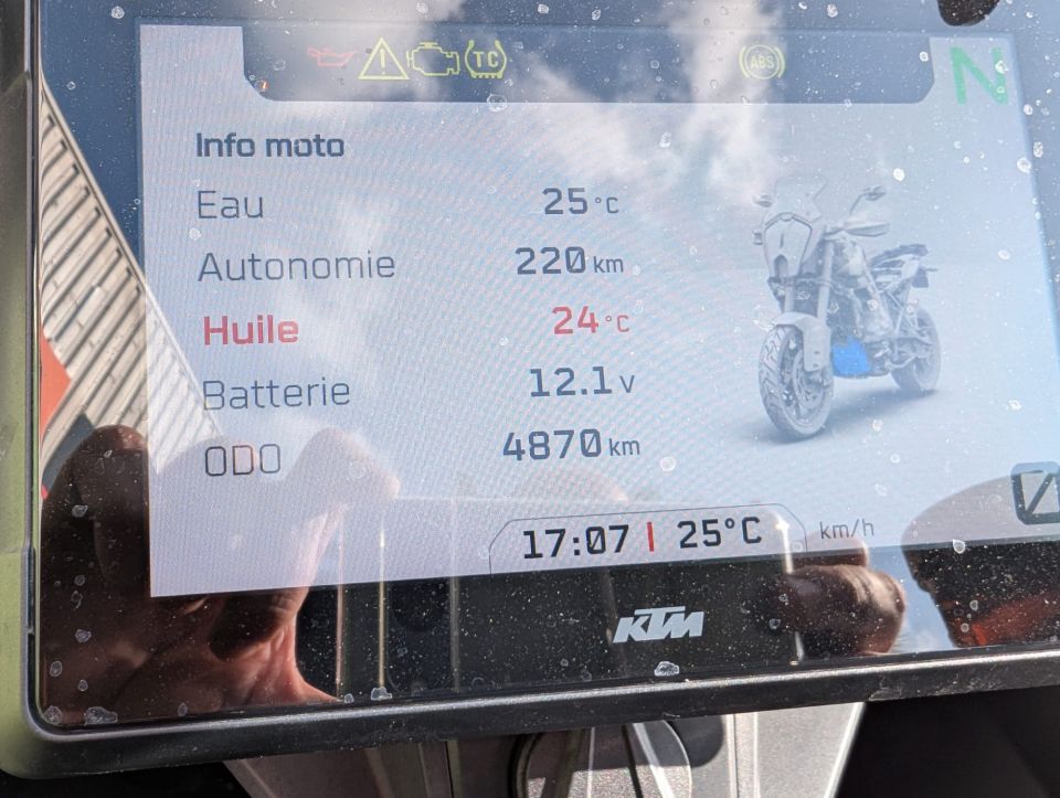 KTM 1290 SUPER ADVENTURE S 4