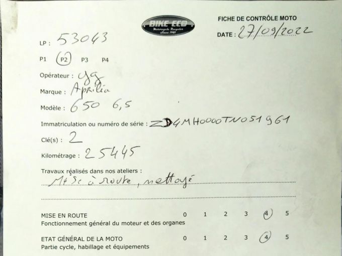 APRILIA MOTO 6.5 Stark 4