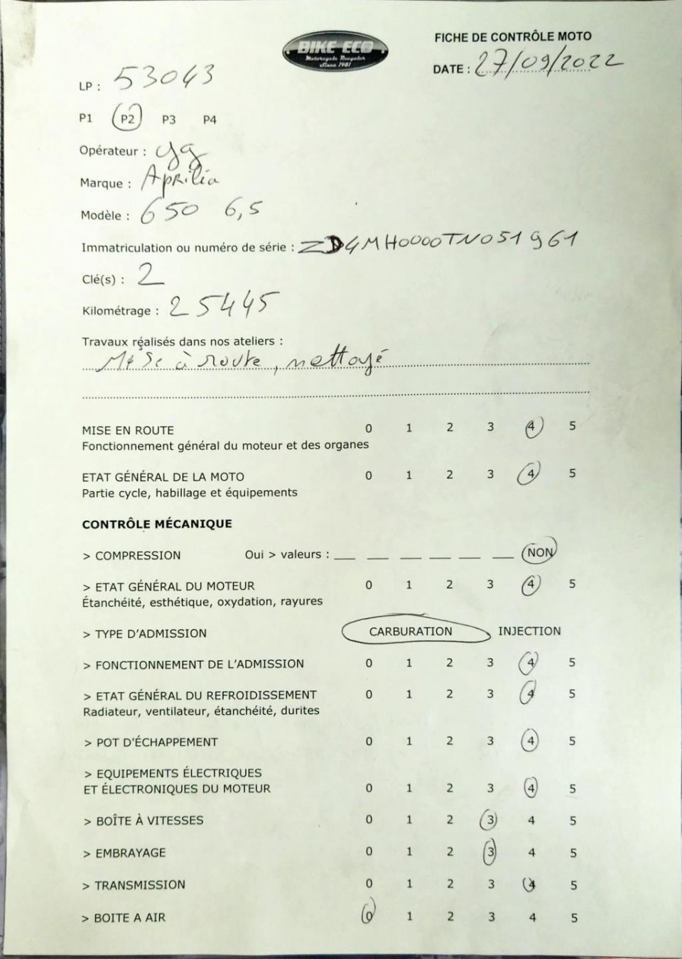 APRILIA MOTO 6.5 Stark 4