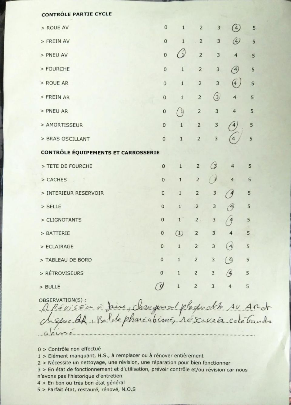 APRILIA MOTO 6.5 Stark 4