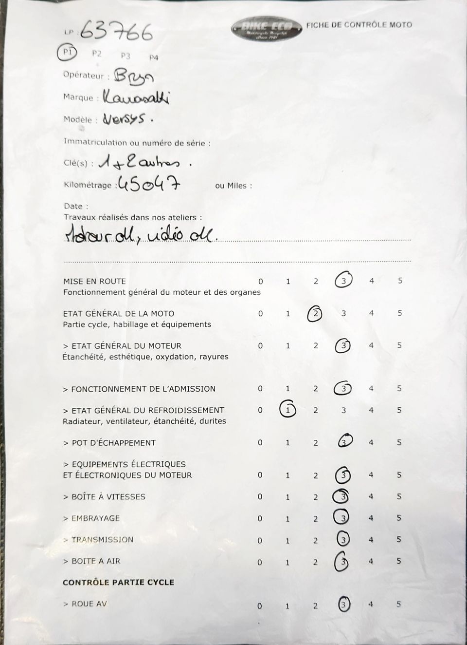 KAWASAKI VERSYS 650 4