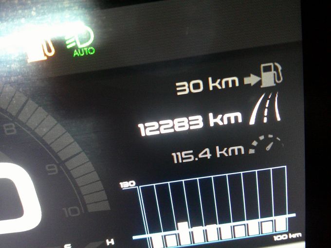 PIAGGIO MP3 530 HPE EXCLUSIVE 4