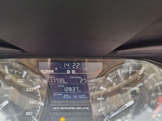 HONDA NSS FORZA 125 4