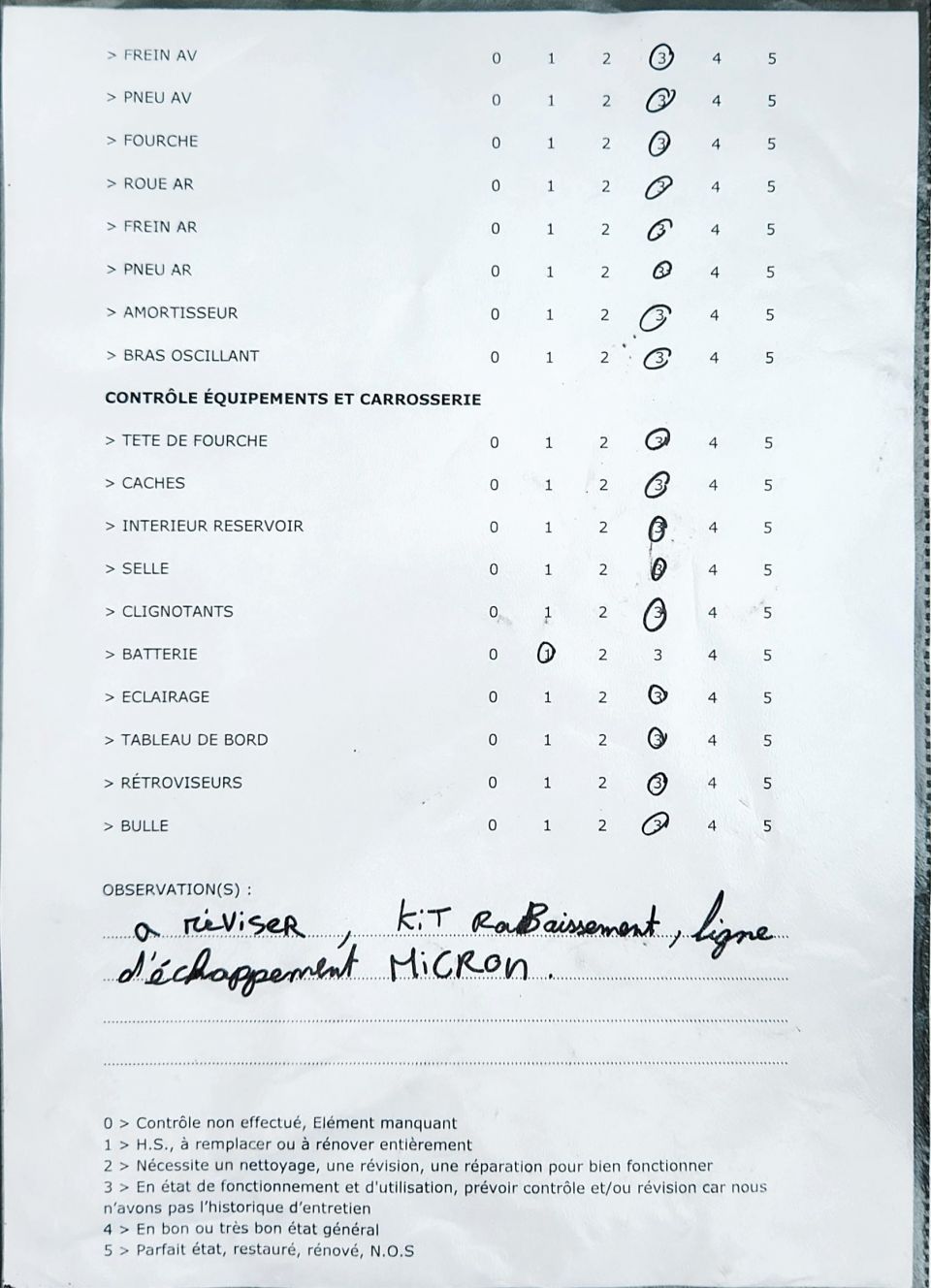 YAMAHA FZS FAZER 1000 4