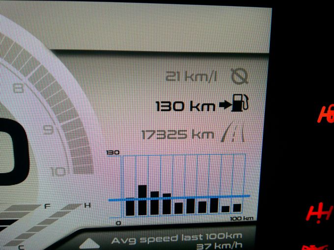 PIAGGIO MP3 400 HPE MY22 4