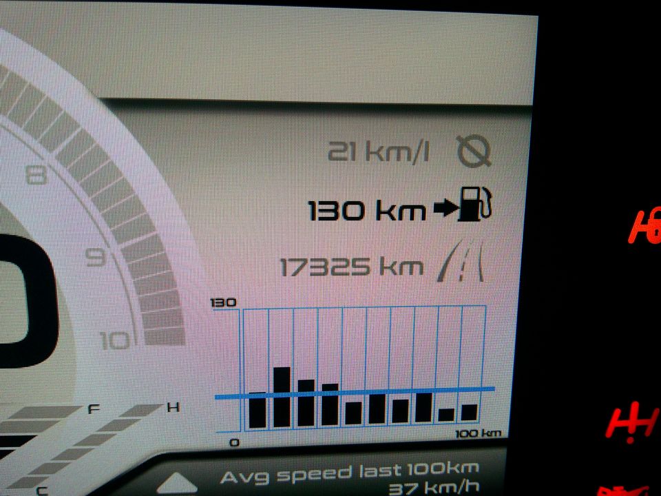 PIAGGIO MP3 400 HPE MY22 4