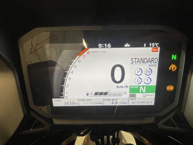 HONDA NSS FORZA 750 4
