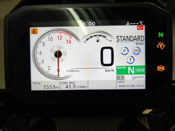 HONDA CB 1000 RA 4