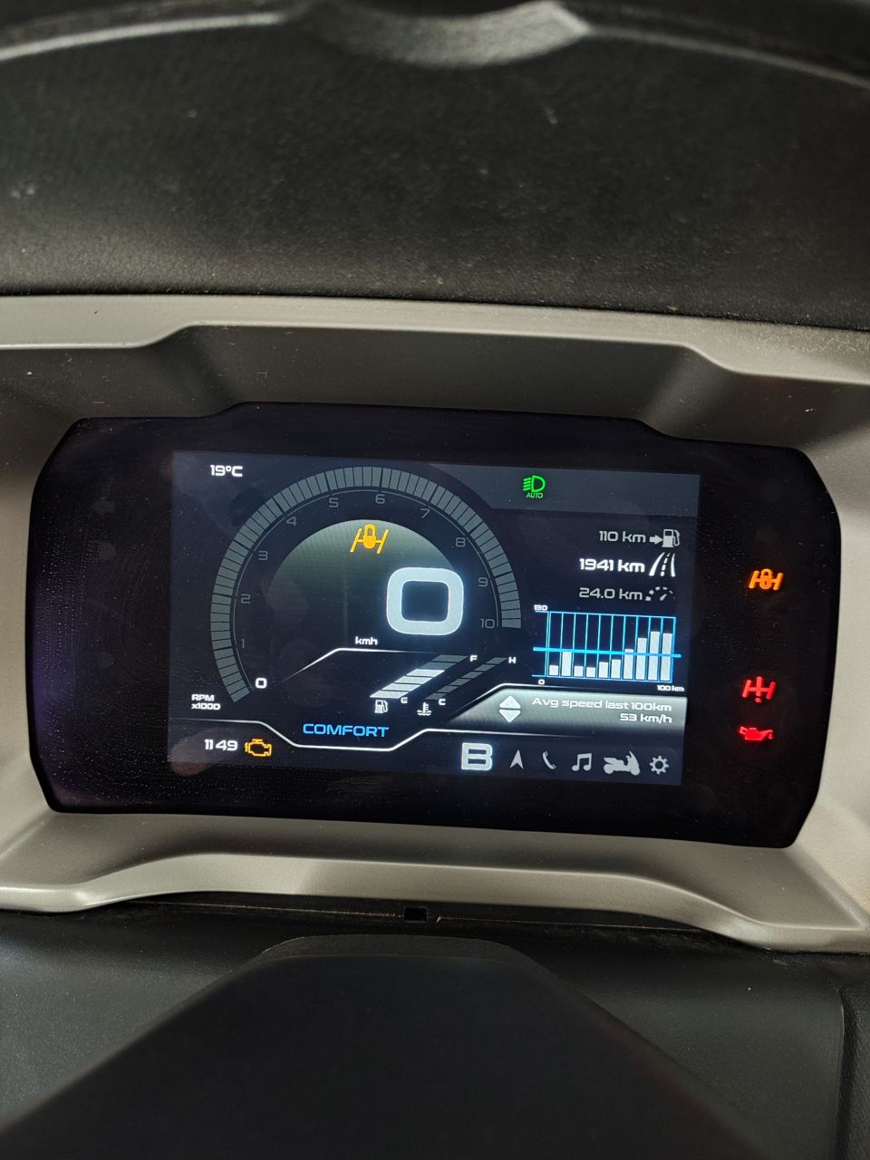 PIAGGIO MP3 530 HPE EXCLUSIVE 4