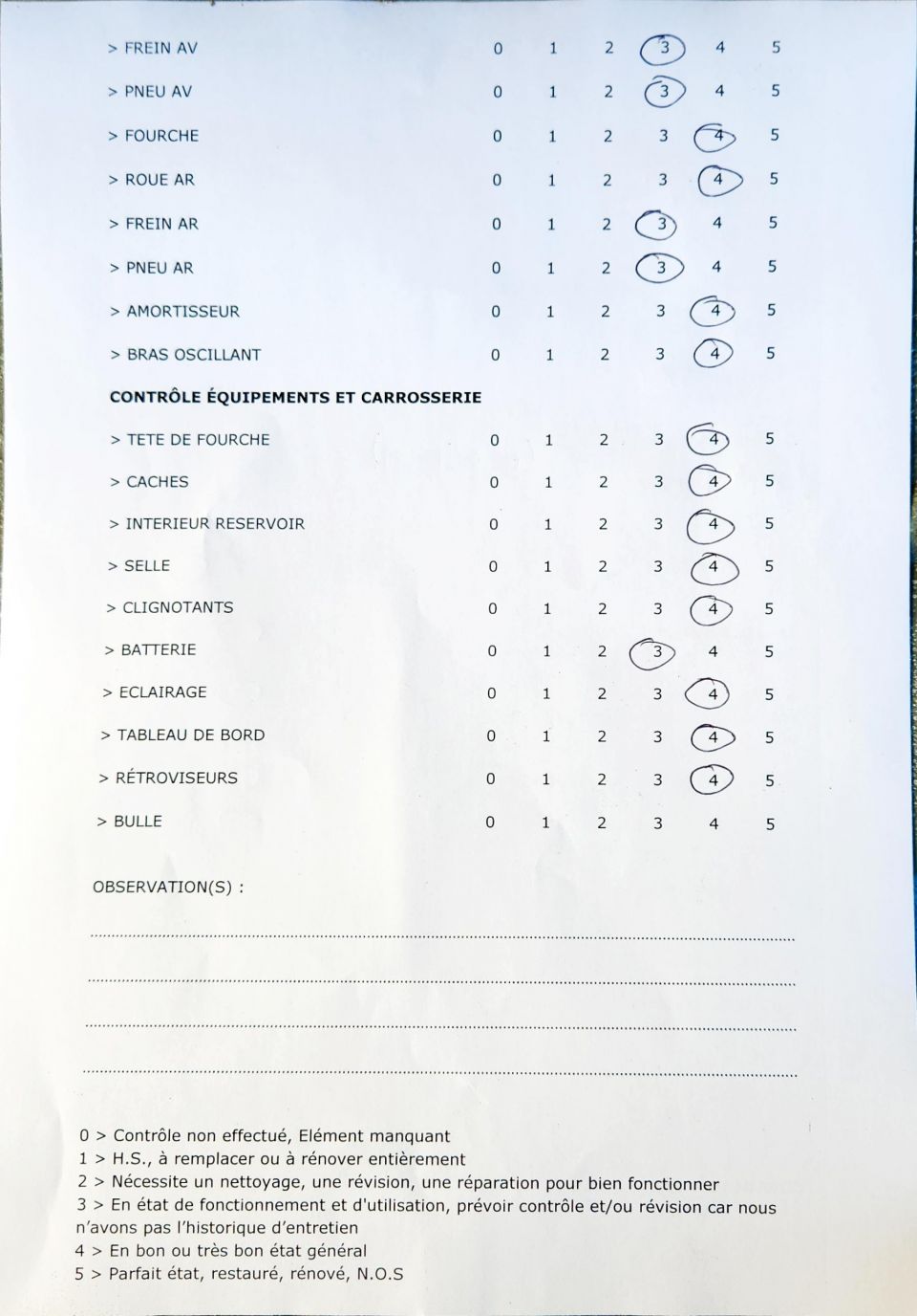 APRILIA SHIVER 750 4