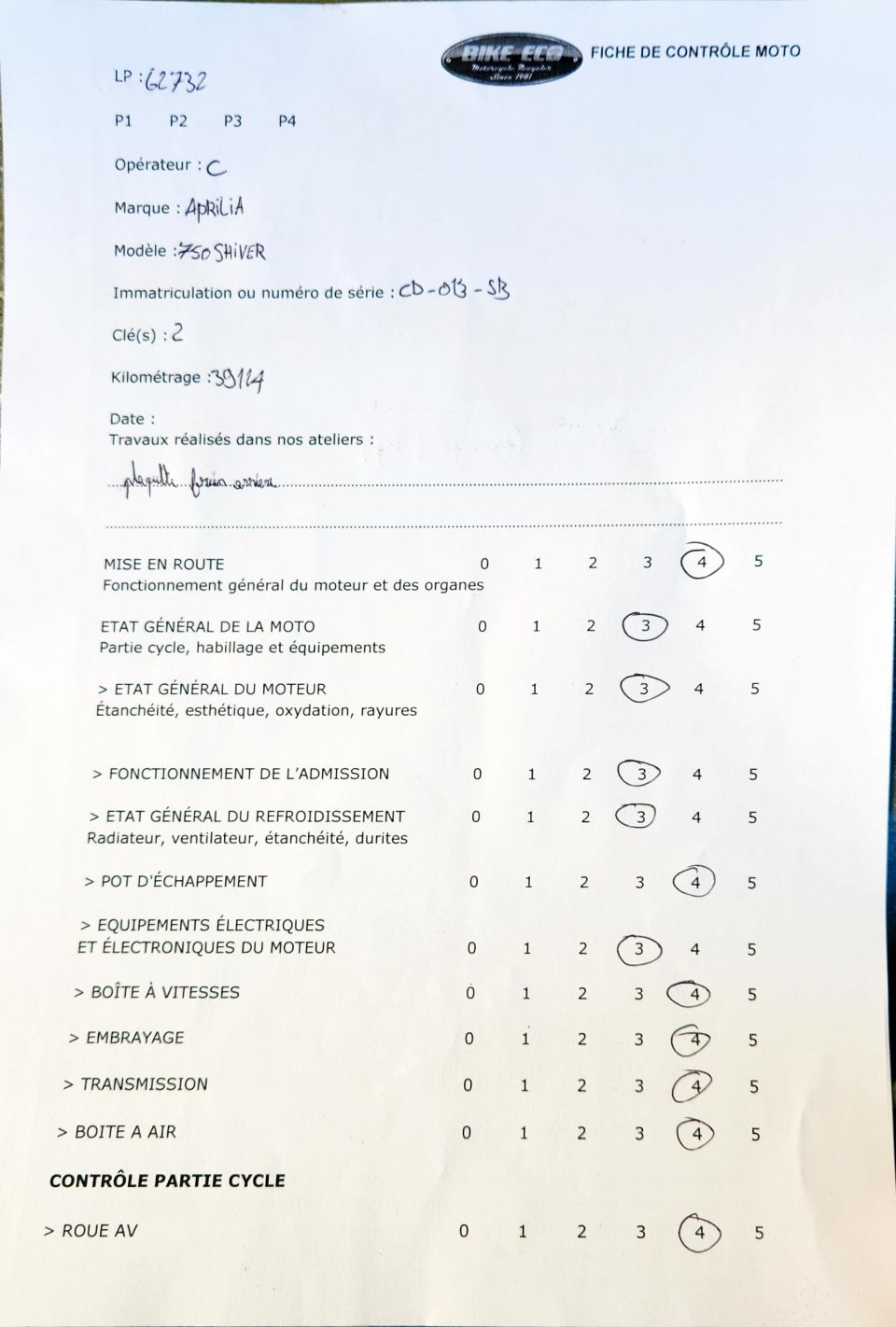 APRILIA SHIVER 750 4