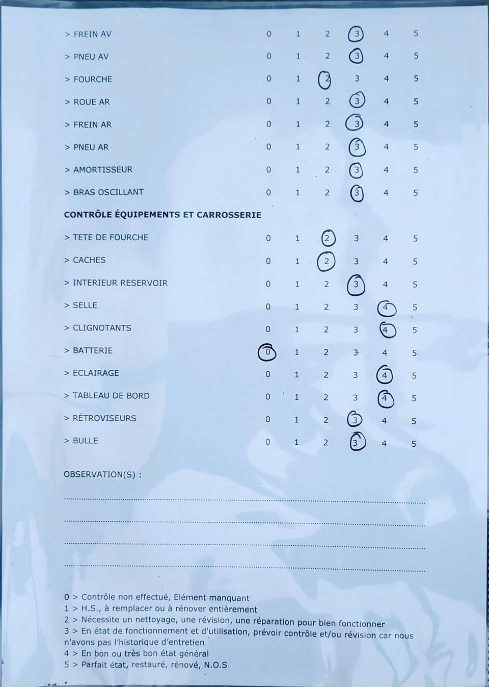 PEUGEOT DJANGO 125 4