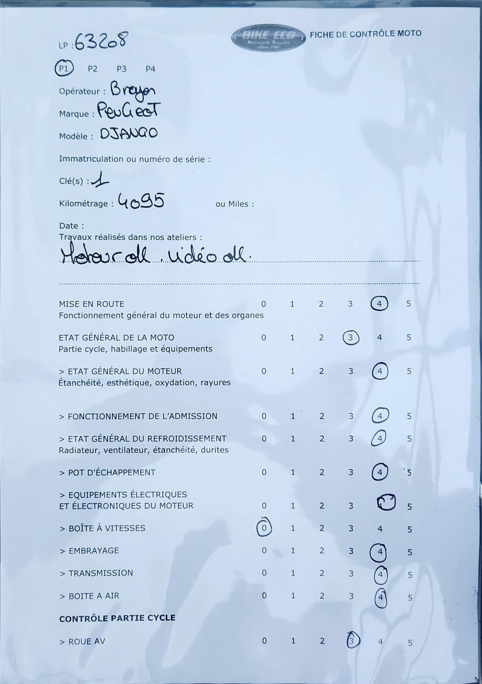 PEUGEOT DJANGO 125 4