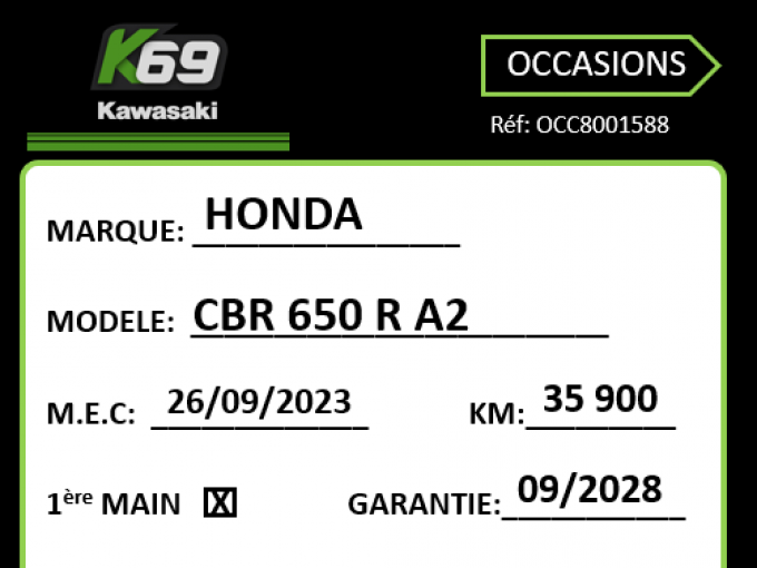 HONDA CBR 650  R 4