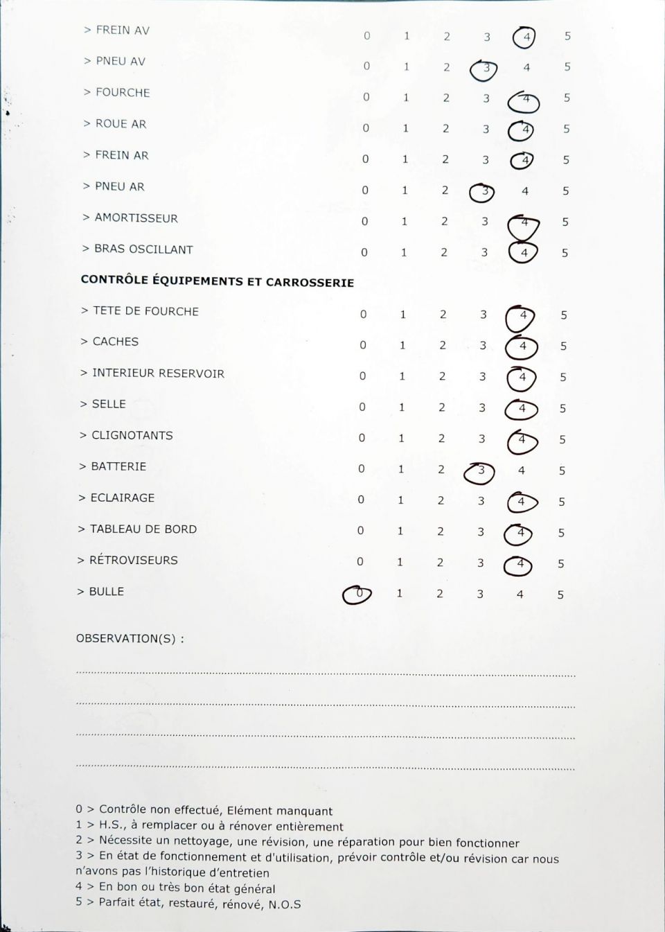 HONDA CB 500 Hornet 4