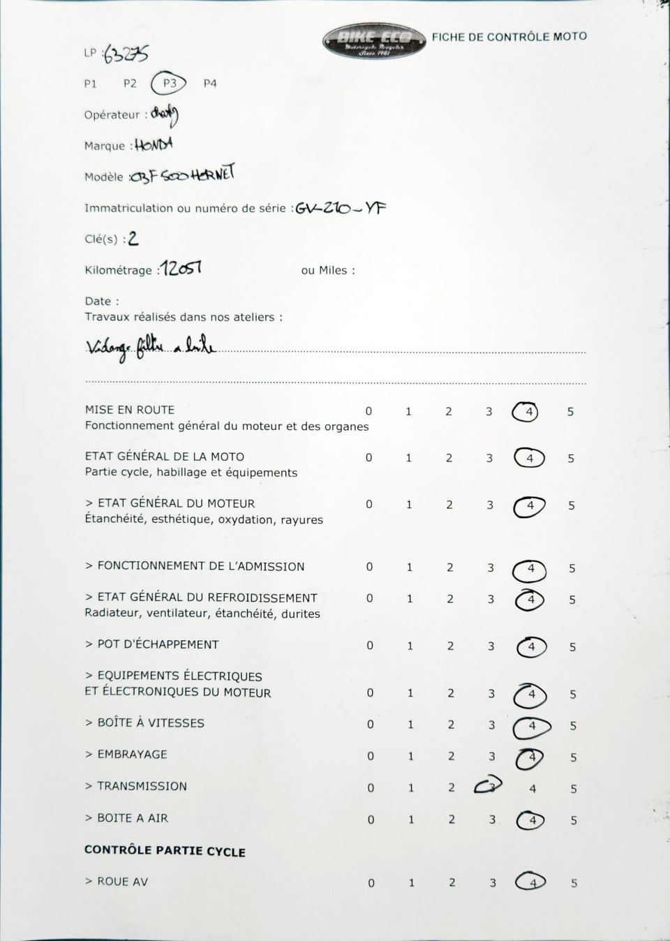 HONDA CB 500 Hornet 4