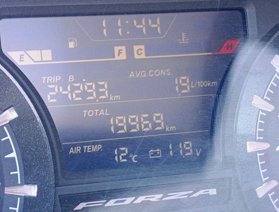 HONDA NSS FORZA 125 4