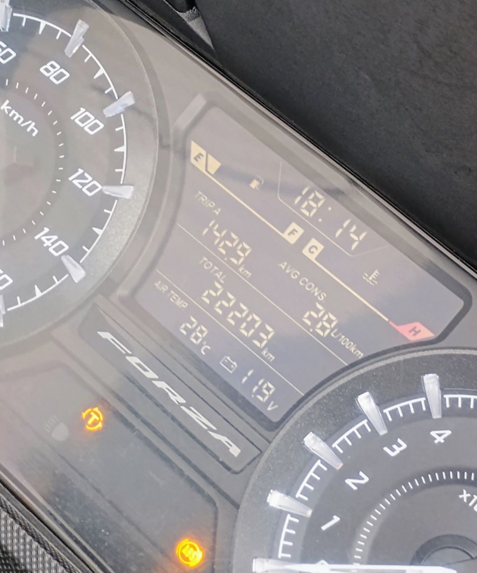 HONDA NSS FORZA 125 4