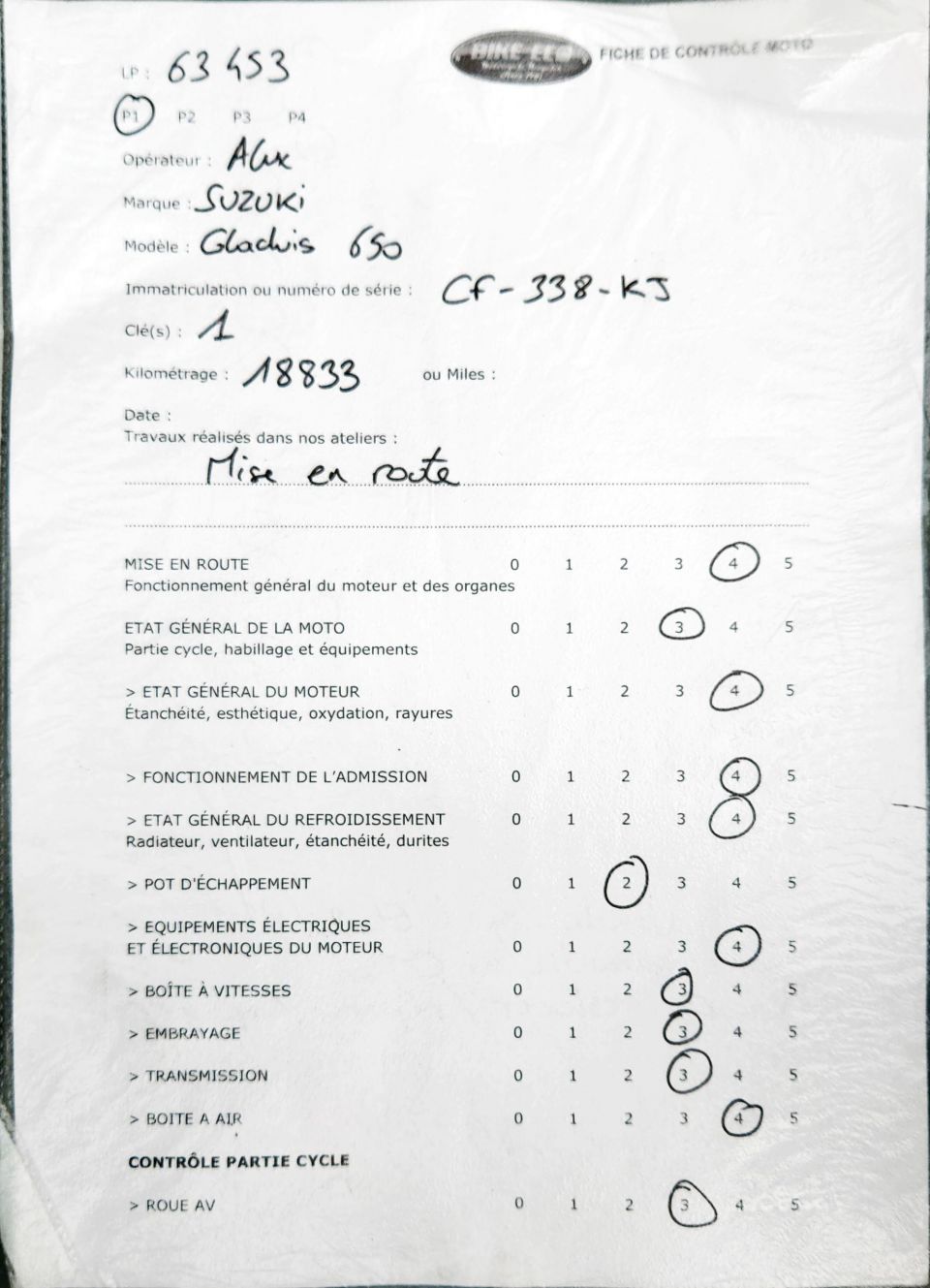 SUZUKI GLADIUS 650 4