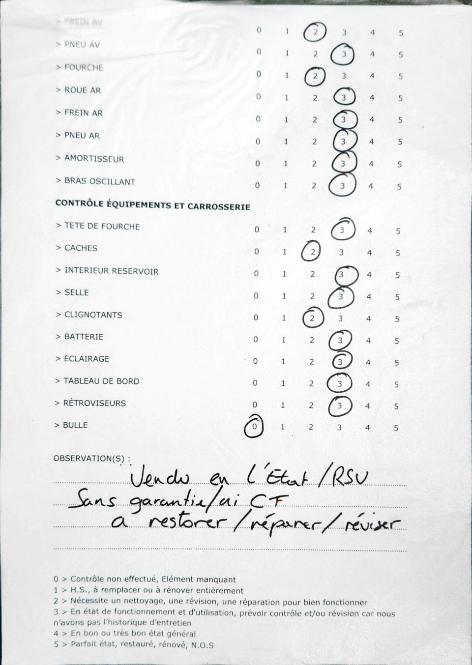 SUZUKI GLADIUS 650 4