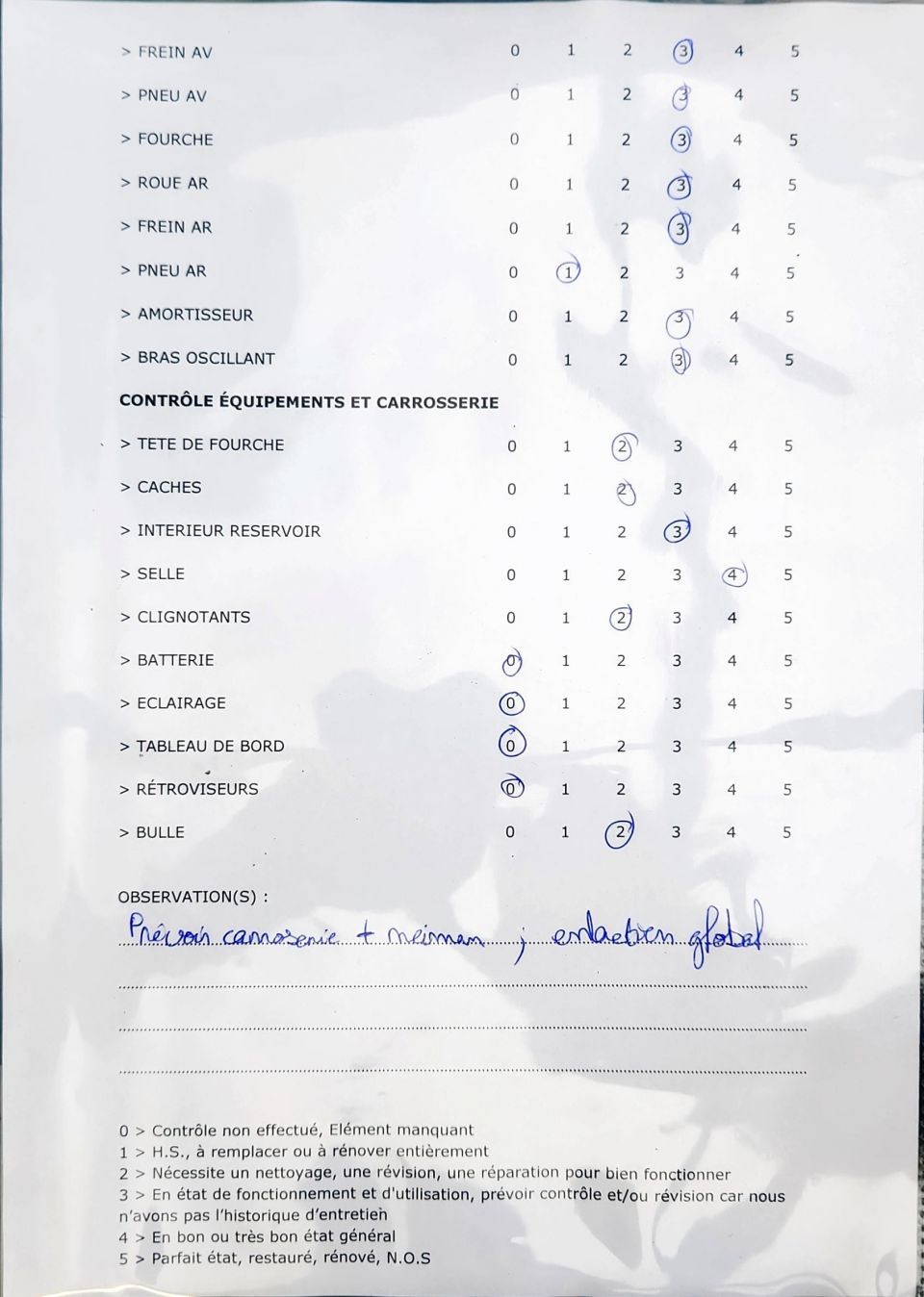 VESPA GRANTURISMO 125 4