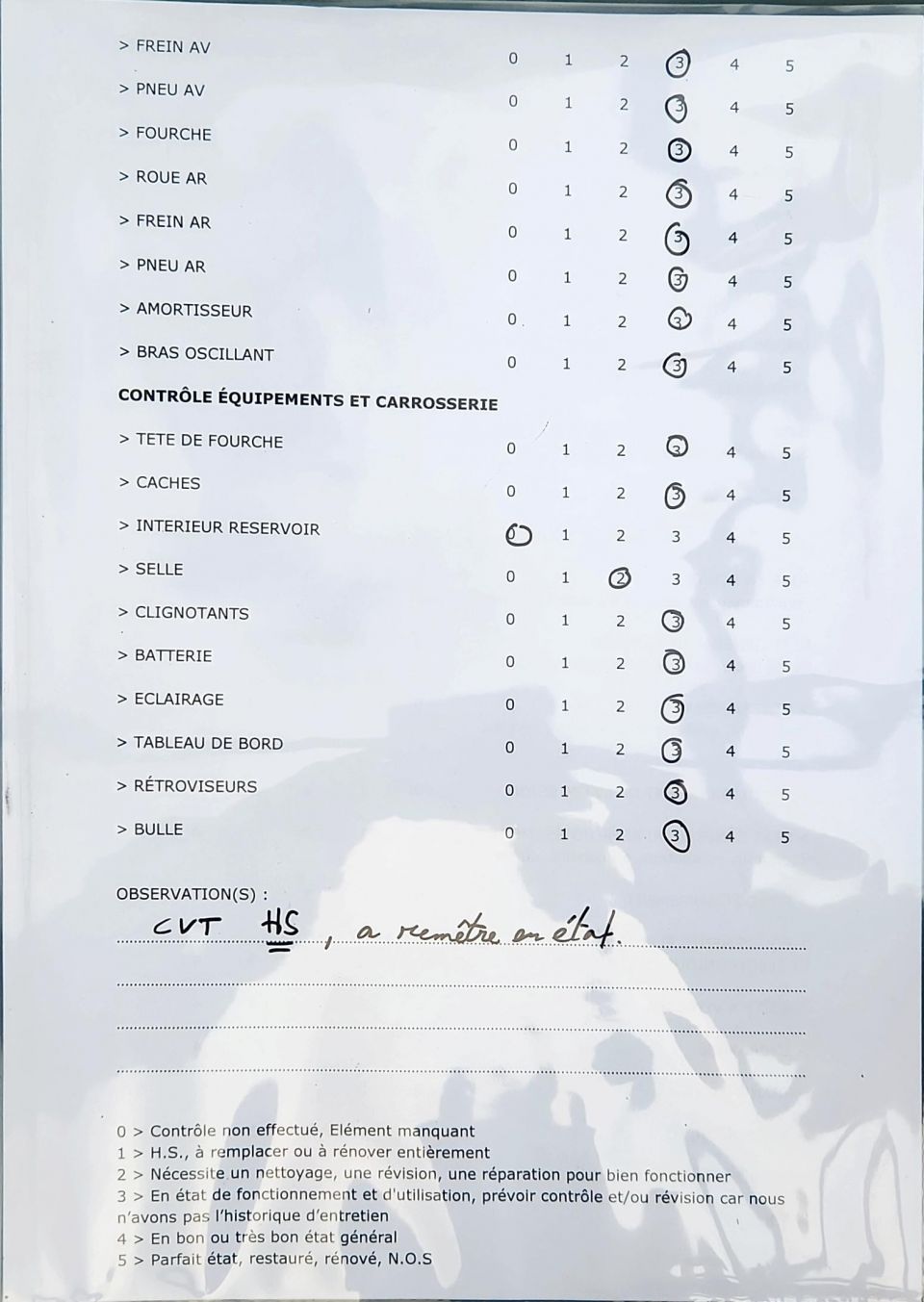 SUZUKI BURGMAN 650 4