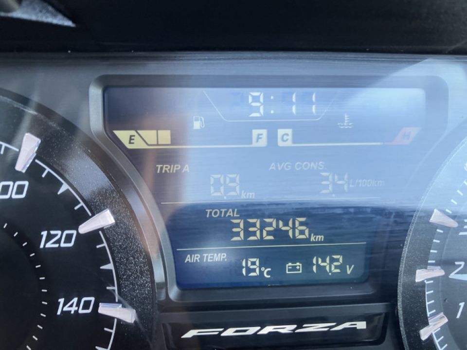 HONDA FORZA 125 ABS 4