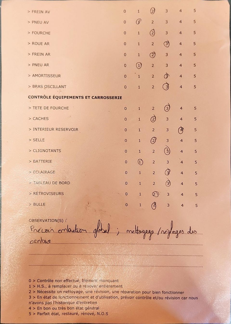 SUZUKI RG GAMMA 250 4