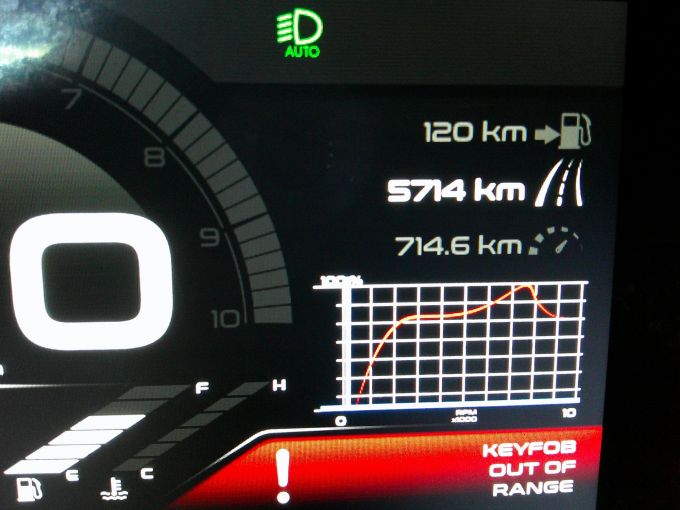 PIAGGIO MP3 400 HPE MY22 4